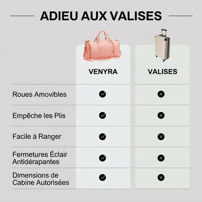 Venyra Sac de Voyage 2.0 - Précommande